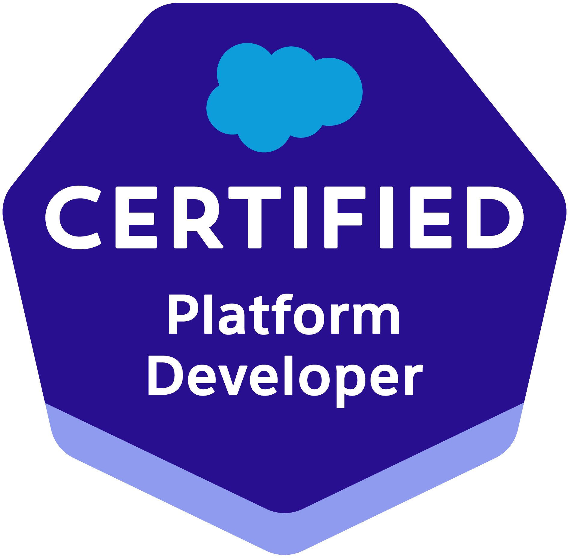 Salesforce Certified Platform Developer I